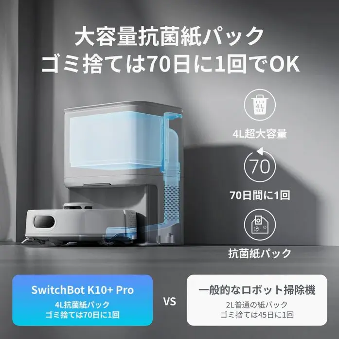 SwitchBot【K10+ Pro】 コンパクトで高性能なロボット掃除機。お掃除